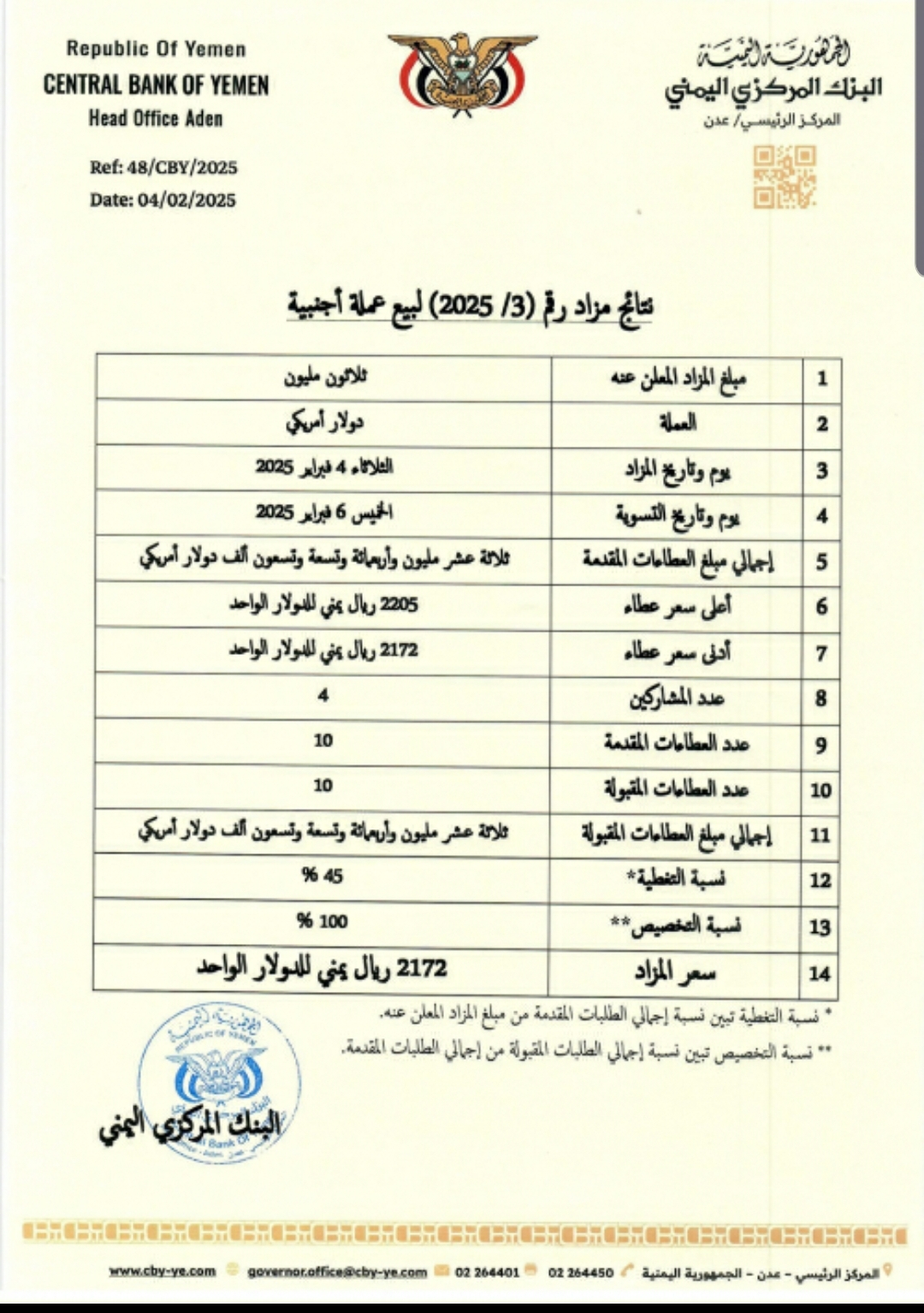 محاولة جديدة لإنقاذ الريال اليمني من الانهيار