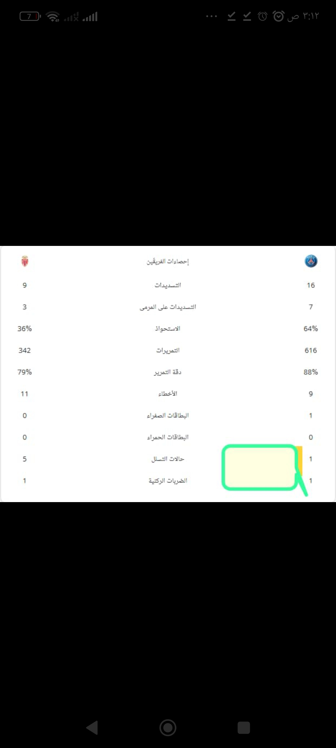 إحصائيات مباراة باريس وموناكو