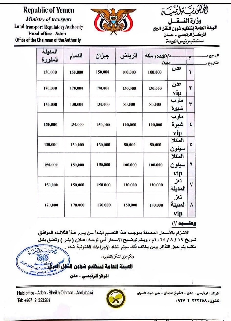 قائمة الاسعار...وزارة النقل تحدد تعرفة جديدة للنقل البري الدولي من اليمن إلى السعودية 