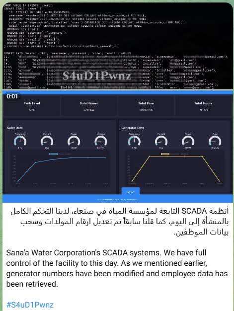 تعرض صنعاء لغزو كاسح وغير مسبوق والسيطرة على اهم البنوك فيما بينها البنك المركزي